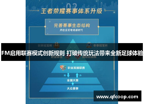 FM启用联赛模式创新规则 打破传统玩法带来全新足球体验
