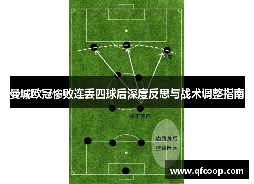 曼城欧冠惨败连丢四球后深度反思与战术调整指南