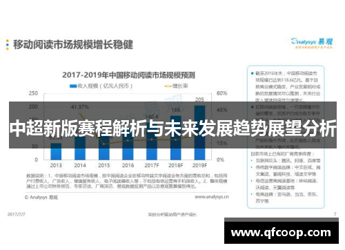 中超新版赛程解析与未来发展趋势展望分析
