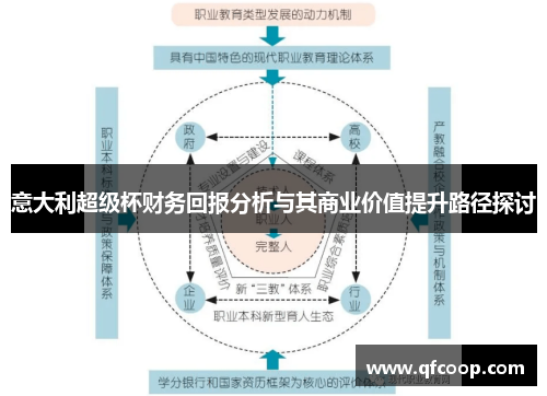 意大利超级杯财务回报分析与其商业价值提升路径探讨