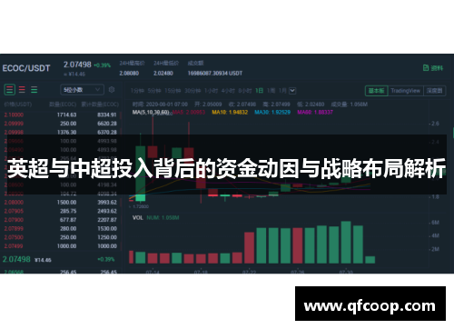英超与中超投入背后的资金动因与战略布局解析 英超与中超投入背后的资金动因与战略布局解析