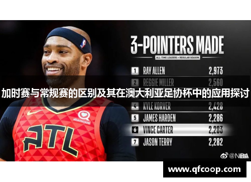 加时赛与常规赛的区别及其在澳大利亚足协杯中的应用探讨